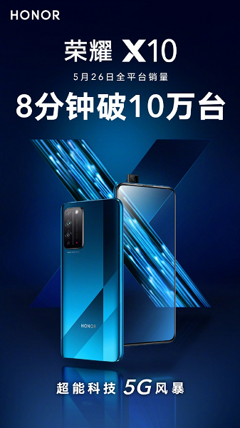 Новенький Honor X10 оказался настоящим хитом. Первая партия разлетелась как горячие пирожки